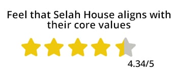 Feel-that-Selah-House-aligns-with-their-core-values